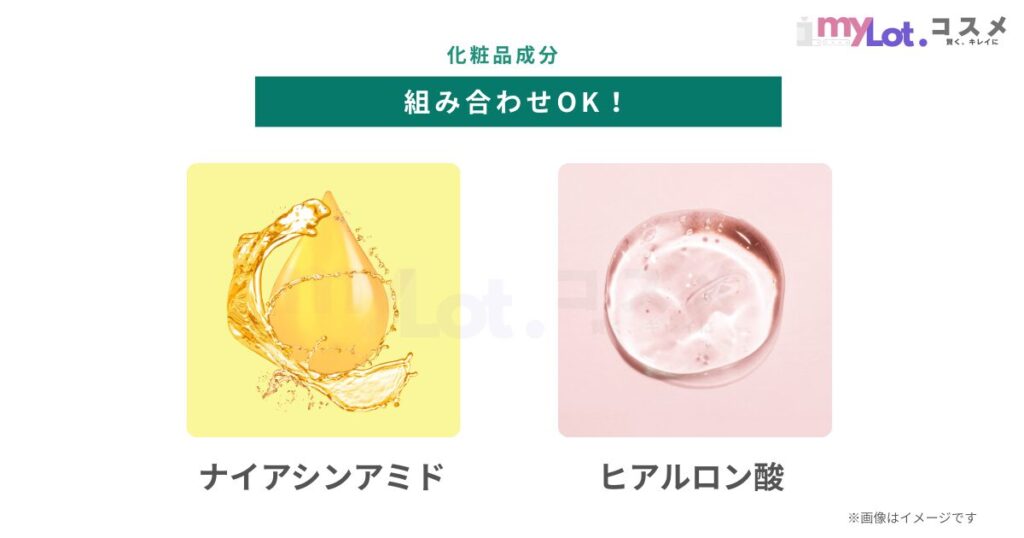 Niacinamide and Hyaluronic Acid Combination